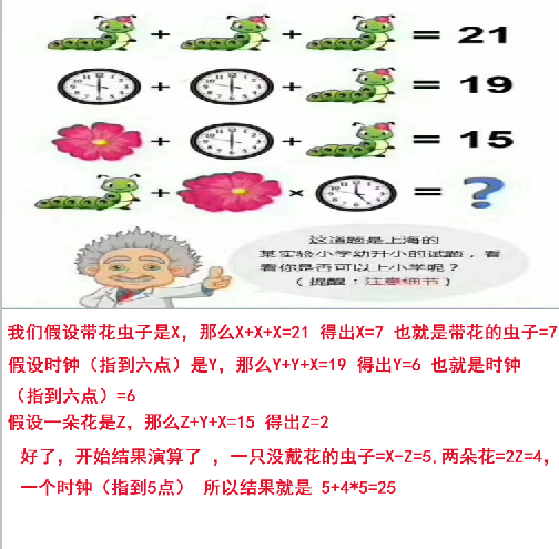 驗光師培訓(xùn)