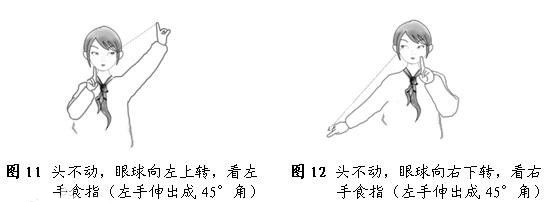 多維視覺(jué)訓(xùn)練眼保健操