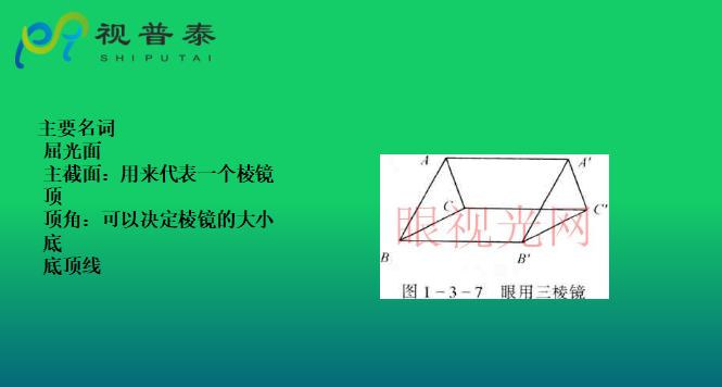 眼鏡光學(xué)知識