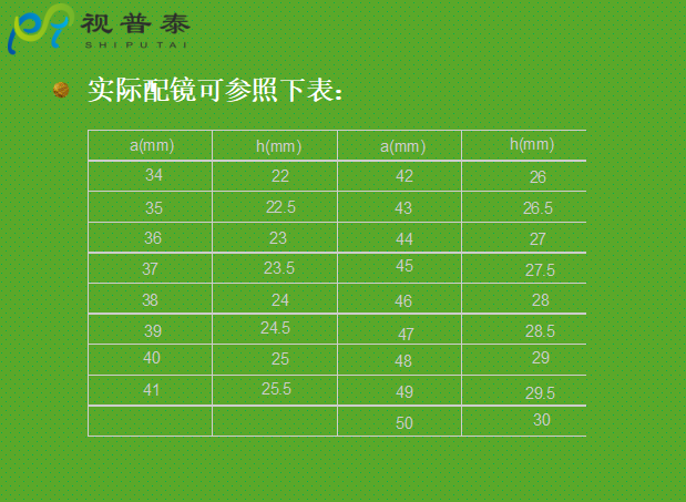 驗(yàn)光配鏡培訓(xùn)