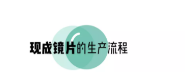樹(shù)脂鏡片