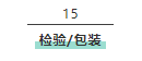 樹(shù)脂鏡片