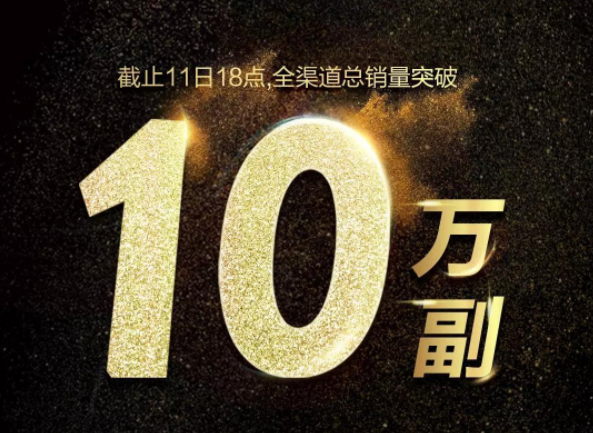 新零售“炸出”10萬(wàn)副銷量，LOHO雙十一變身“新玩家”