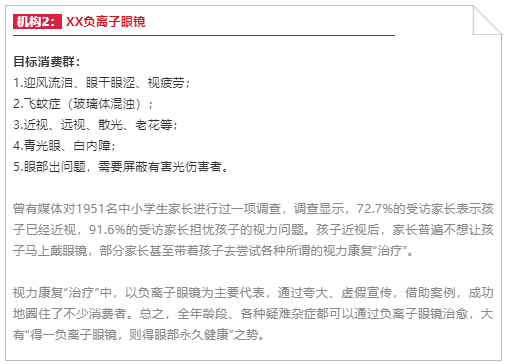 “負離子眼鏡”是怎樣欺騙消費者的？它究竟是怎樣的“神器”？
