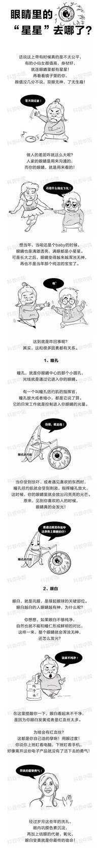 驗光師培訓帶您解讀眼睛發(fā)光，是因為看見了喜歡的人？