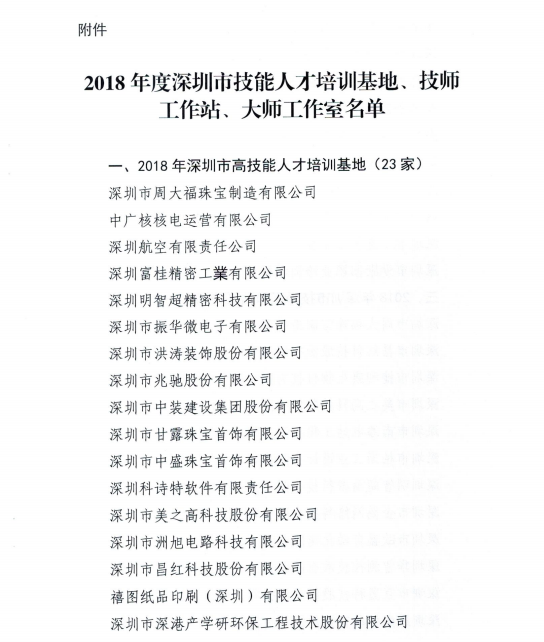 好消息?。?！我校高技能人才培訓(xùn)基地認(rèn)定文件與授牌均已下發(fā)?。。? width=