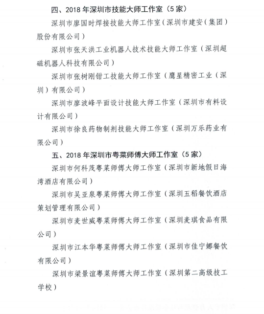 好消息?。。∥倚８呒寄苋瞬排嘤?xùn)基地認(rèn)定文件與授牌均已下發(fā)?。?！