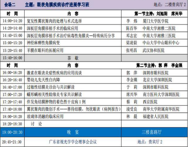 粵港澳大灣區(qū)眼視光高端論壇