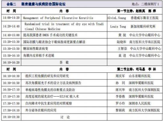 粵港澳大灣區(qū)眼視光高端論壇