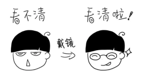 驗(yàn)光師培訓(xùn)科普：一位眼科醫(yī)生教家長(zhǎng)治療孩子弱視的幾點(diǎn)知識(shí)