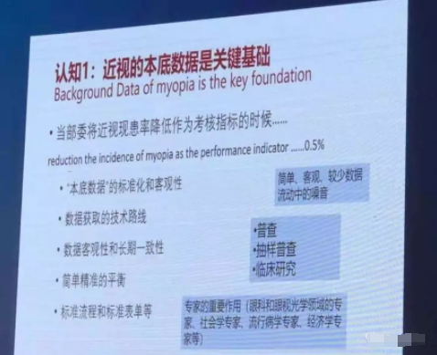 從眼底影像AI到在線驗光，盤點2018年全球數(shù)字化眼視光醫(yī)療的發(fā)展