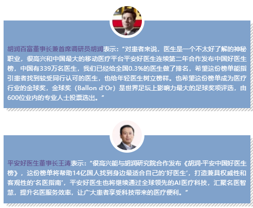 2018《胡潤(rùn)·平安中國(guó)好醫(yī)生榜》發(fā)布，25個(gè)城市上榜眼科醫(yī)生名單公布