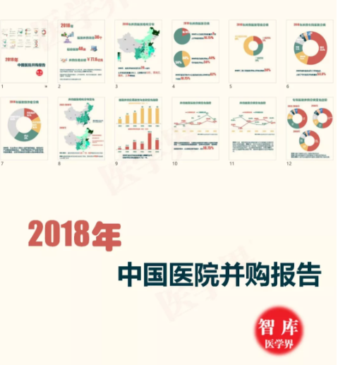 2018年中國醫(yī)院并購報告出爐，眼科醫(yī)院成并購大熱門