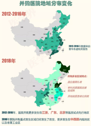 2018年中國醫(yī)院并購報告出爐，眼科醫(yī)院成并購大熱門
