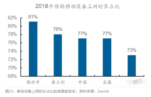 2018眼科行業(yè)報(bào)告：市場(chǎng)有較大增長(zhǎng)，消費(fèi)升級(jí)推動(dòng)角塑快速成長(zhǎng)