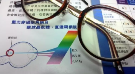 上海市質(zhì)量技監(jiān)局發(fā)布28款讀寫臺(tái)燈測(cè)評(píng)報(bào)告，這幾款存在隱患