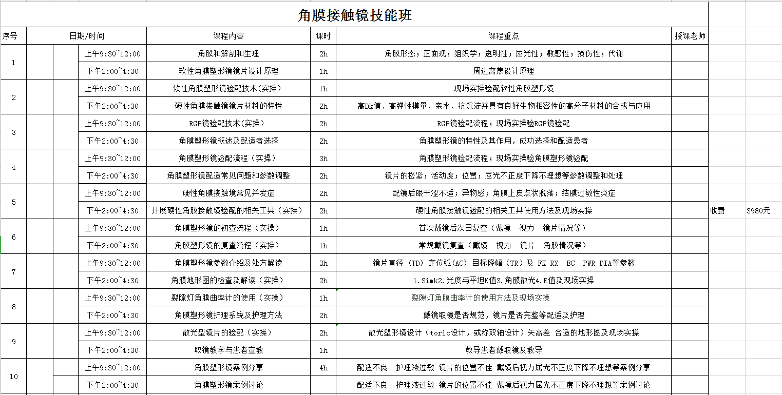 眼視光技術(shù)高級(jí)研修班可分模塊報(bào)名學(xué)習(xí)了?。?！