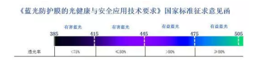 品類功能化升級(jí)，創(chuàng)造極致感體驗(yàn)：依視路聯(lián)合歐萊雅舉行跨界培訓(xùn)會(huì)